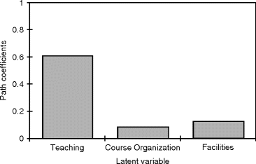 figure 4_2_191533_1_En