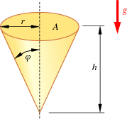 figure 38