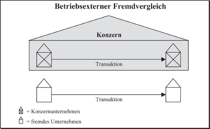 figure 04