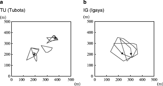 figure 5_5