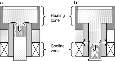 figure 25