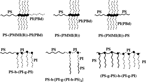 scheme 12