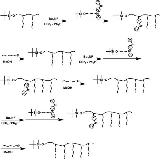 scheme 17