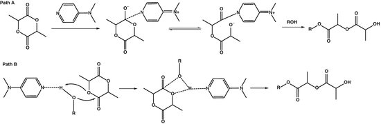 scheme 17