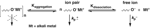 scheme 3