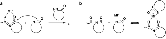 scheme 40