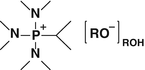 scheme 55