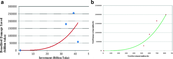 figure 00153