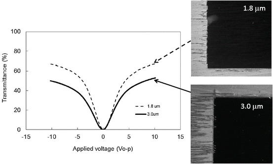 figure 24