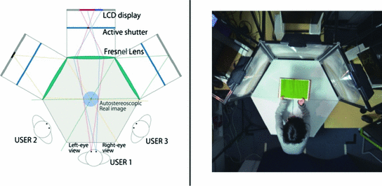 figure 31