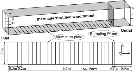 figure 25