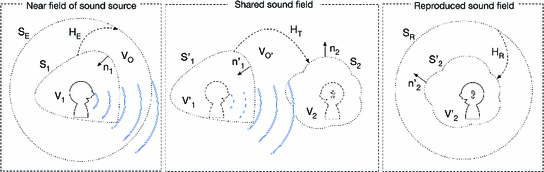 figure 25