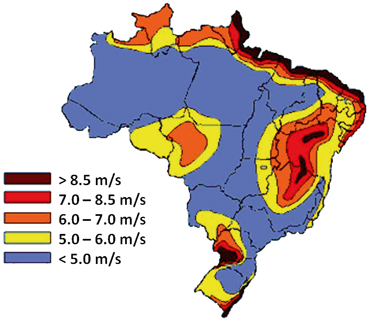 figure 25