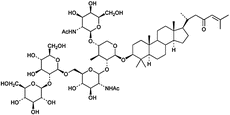 figure 53