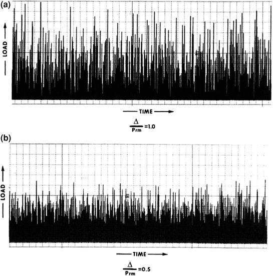 figure 34