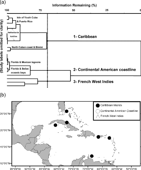 figure 11_2_152085_1_En