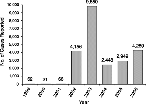 figure 4_4_978-90-481-2458-9