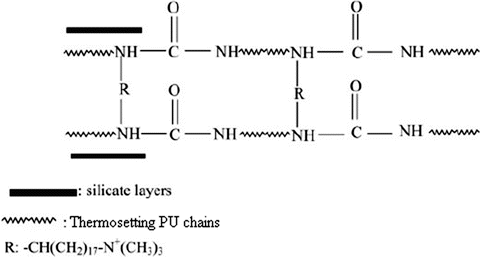 figure 47