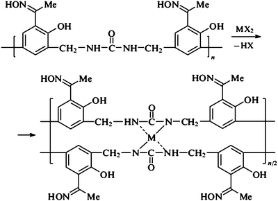 scheme 11