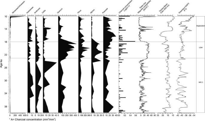 figure 5_2_188142_1_En