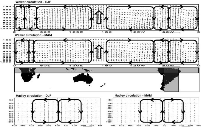 figure 7_1_188142_1_En