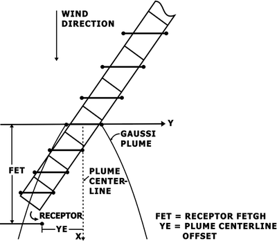 figure 5_9