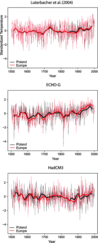 figure 1_1