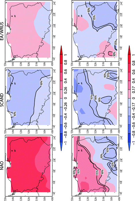 figure 6_1