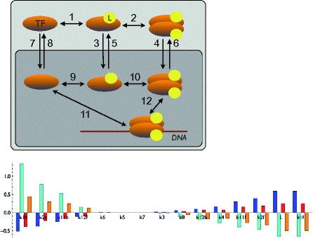 figure 18_4_190695_1_En