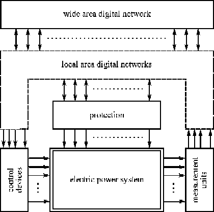 figure 8_4