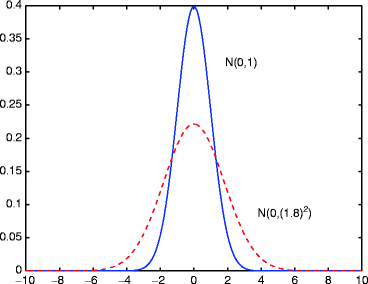 figure 2_3