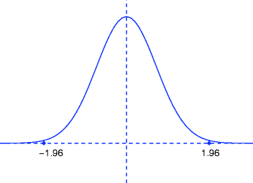 figure 3_3