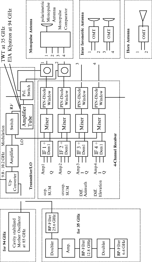 figure 1_11