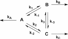 scheme 10