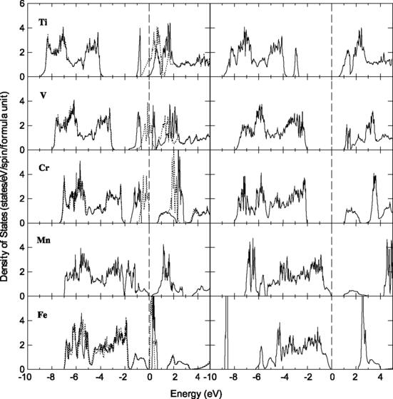 figure 20