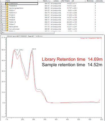 figure 4_6