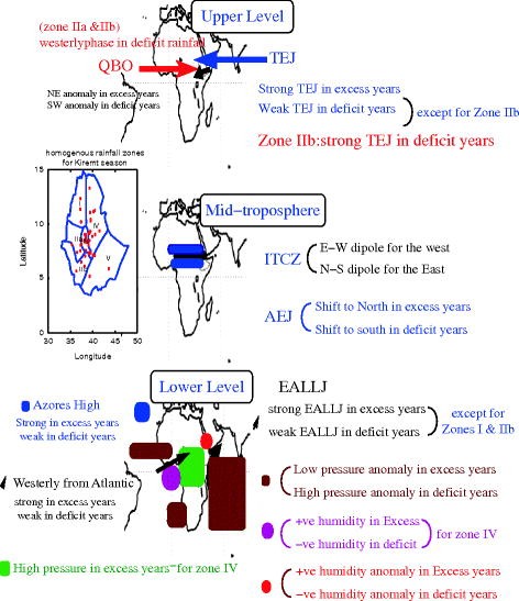 figure 2_20_184887_1_En