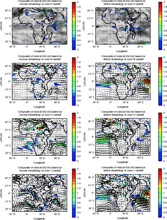 figure 2_25_184887_1_En