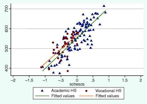 figure 10_5_185226_1_En