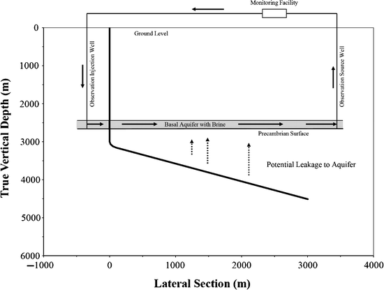 figure 1_5