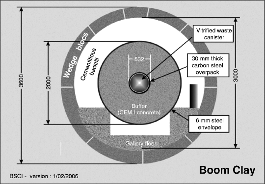 figure 9_7