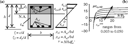 figure 34_3_189775_1_En