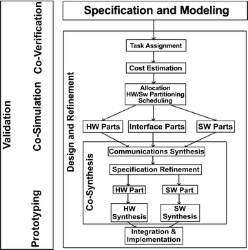 figure 1_18