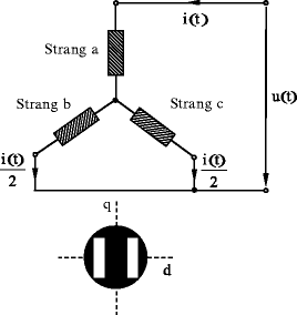 figure 6_3