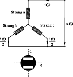 figure 7_3