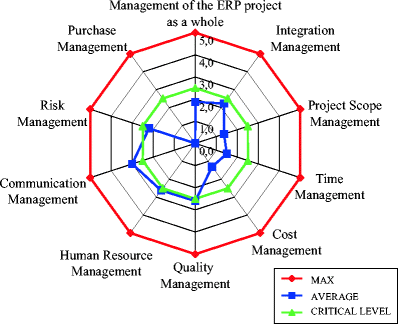 figure 2_59