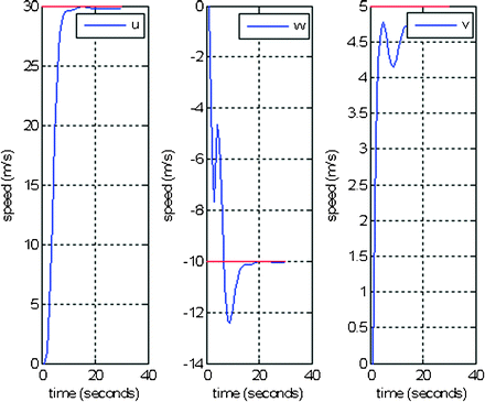 figure 4_6