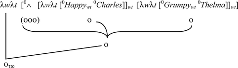 figure 1b