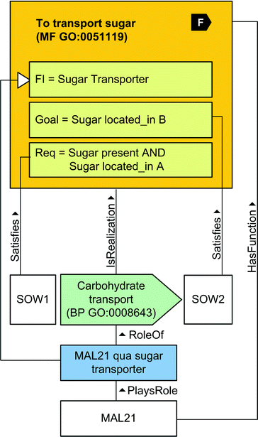 figure 15_4_192329_1_En