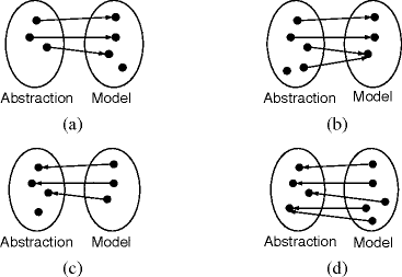 figure 8_4_192329_1_En